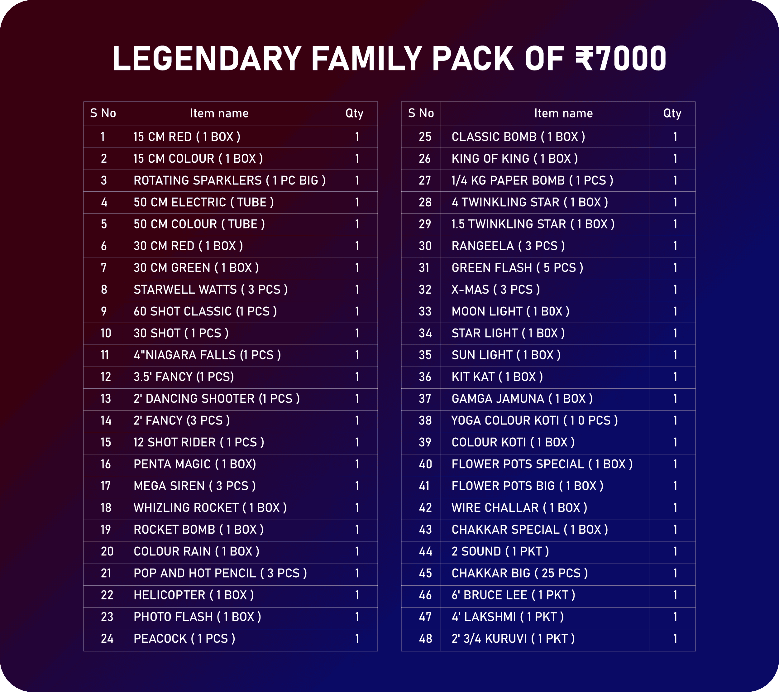 Legendary Family Pack 