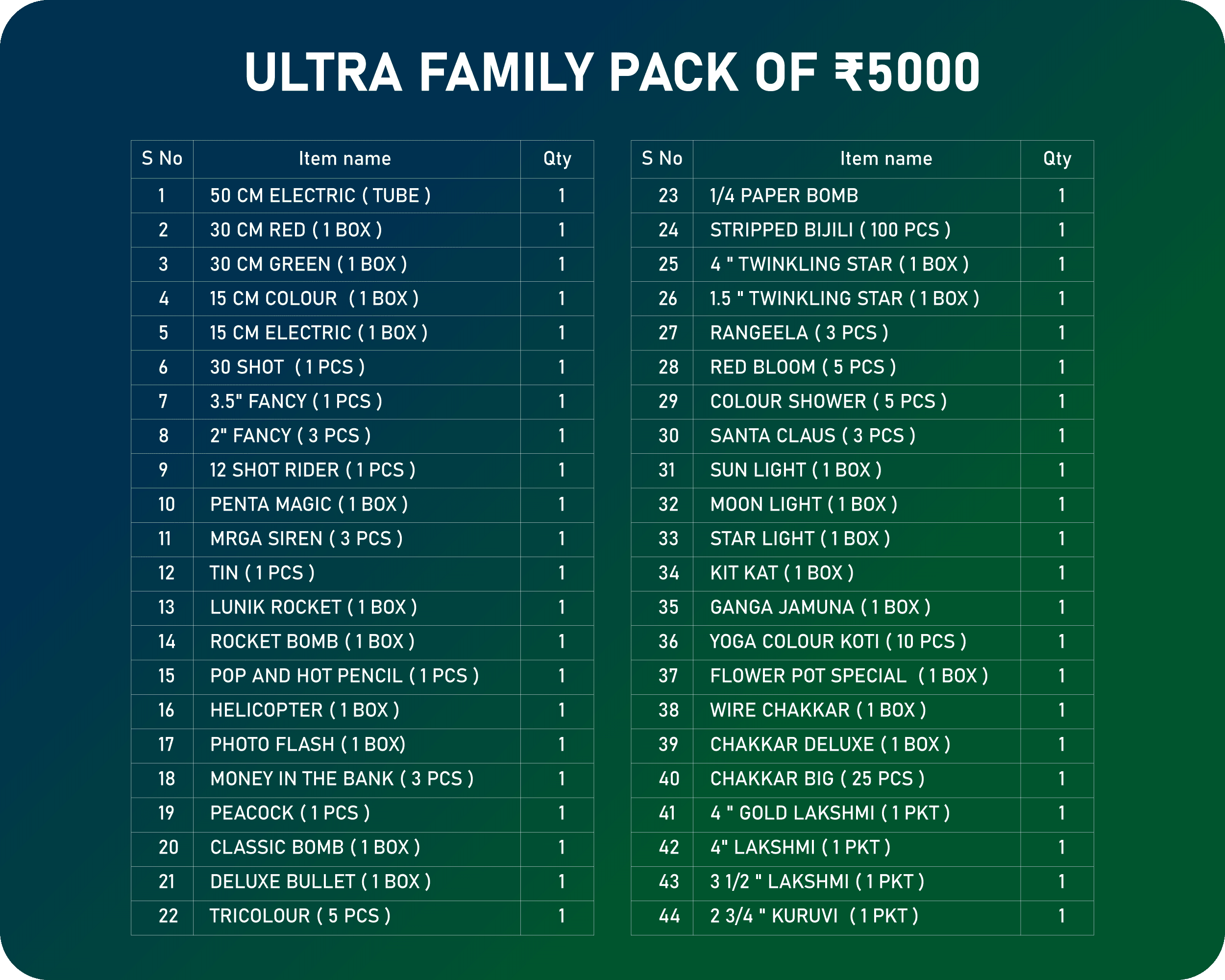 Ultra Family Pack 
