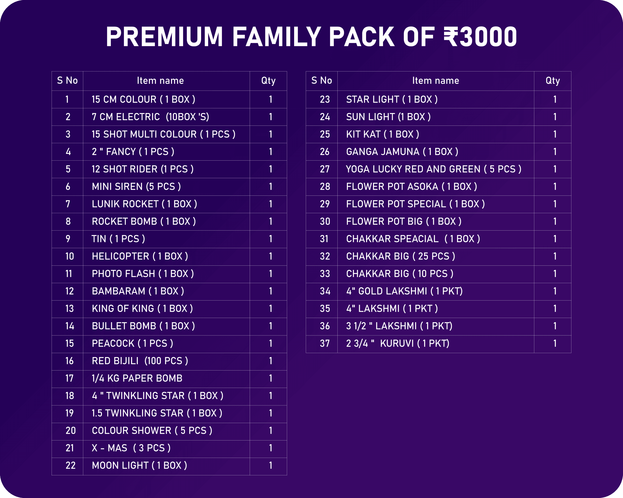 Premium Family Pack 